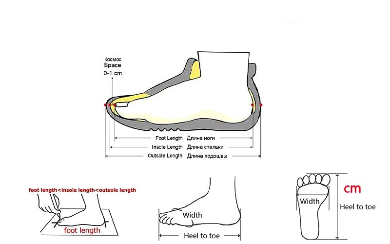 Bequeme und vielseitige orthopädische Sommerschuhe