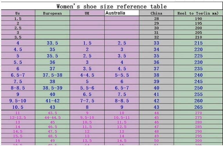 Entspannte und stützende orthopädische Sommer-Heels